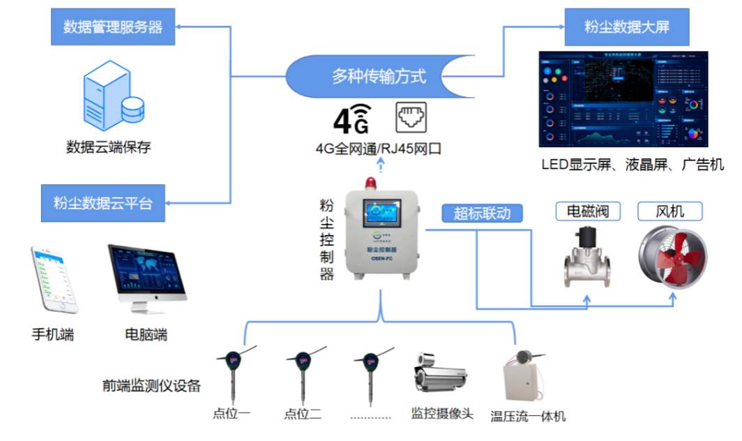 1706084321268275.png QQ截图20240124161817.png