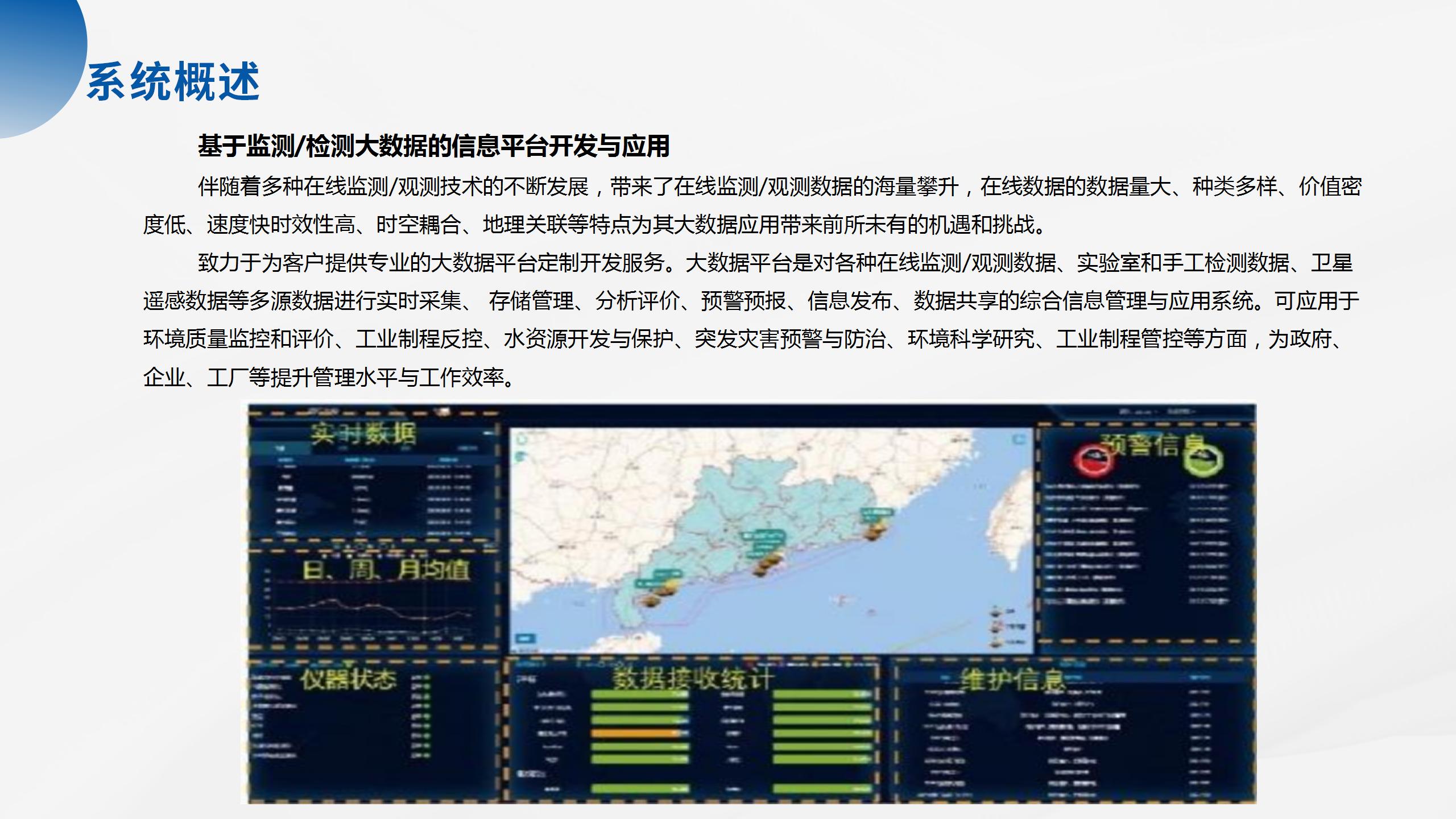 海洋立体监测产品系列解决方案_56.jpg