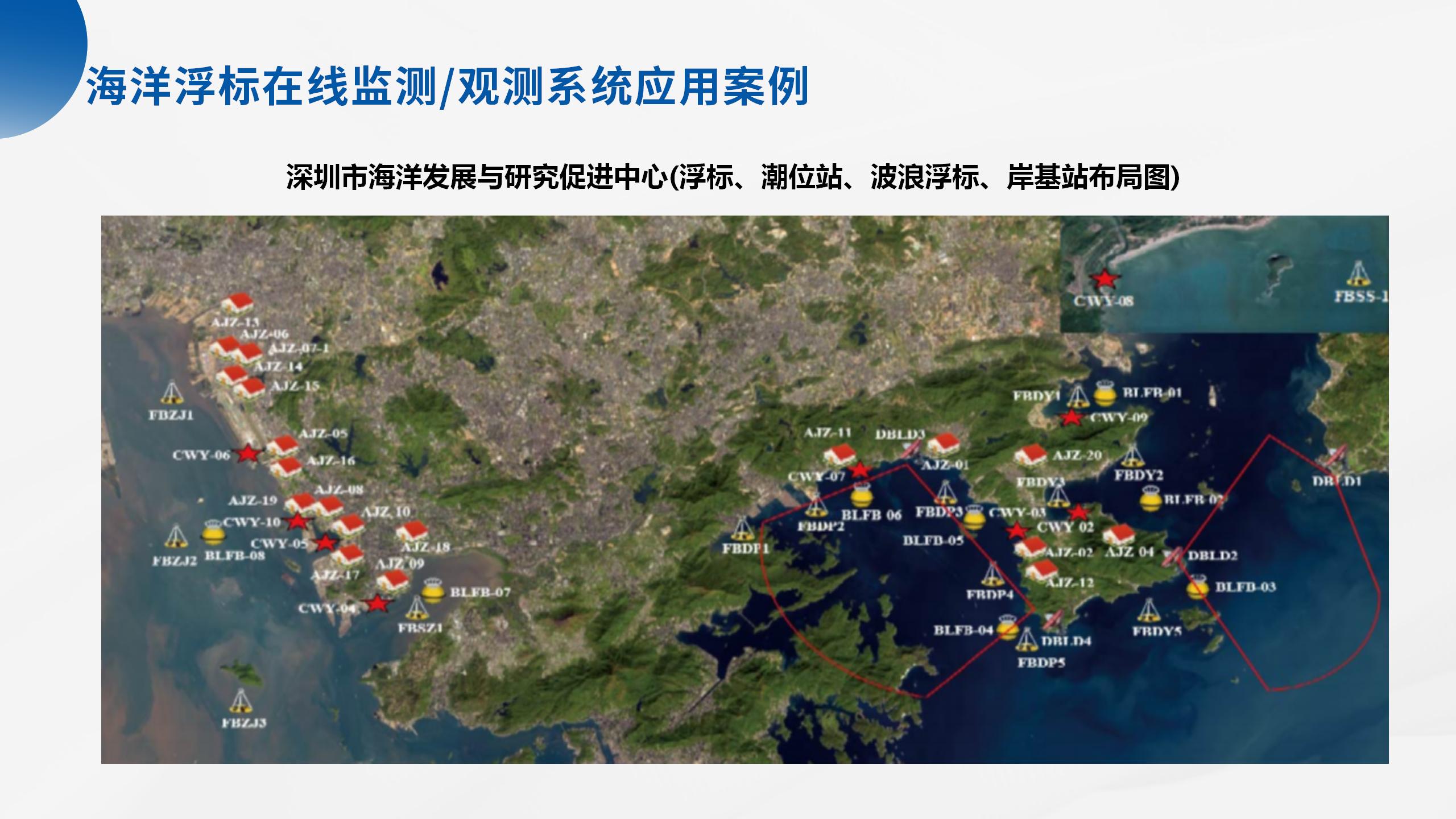 海洋立体监测产品系列解决方案_65.jpg