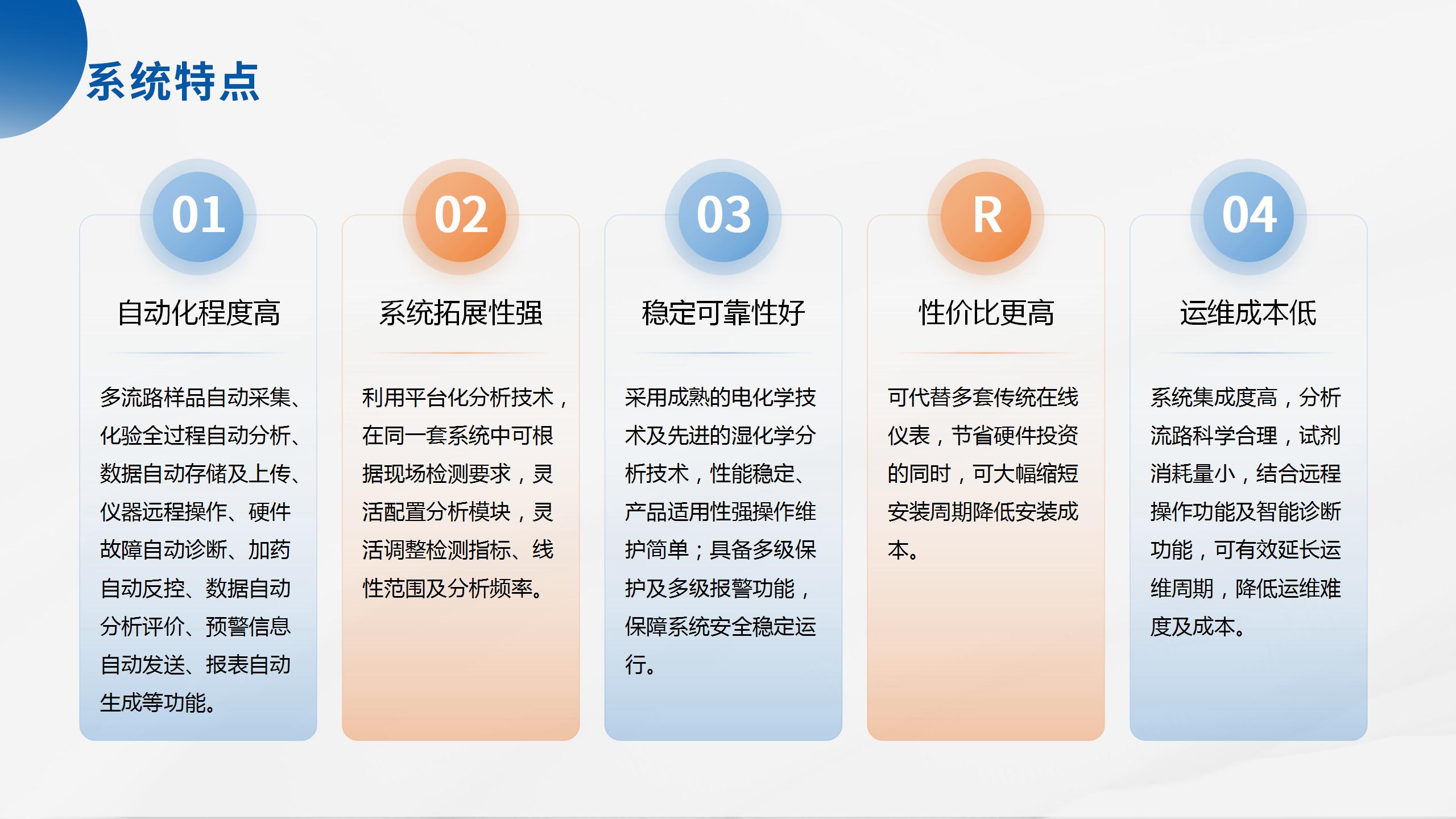 海洋立体监测产品系列解决方案_38.jpg