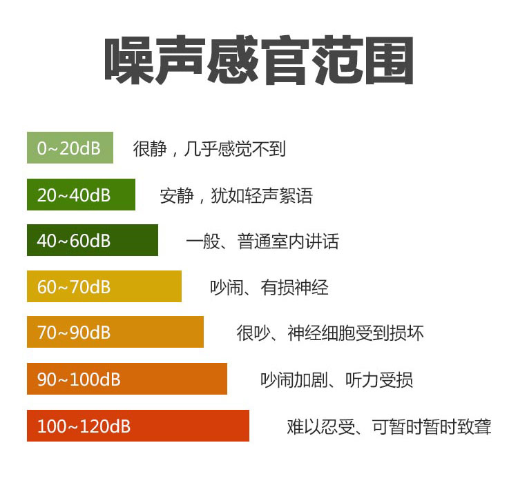 OSEN-Z02型户外声级计_11.jpg