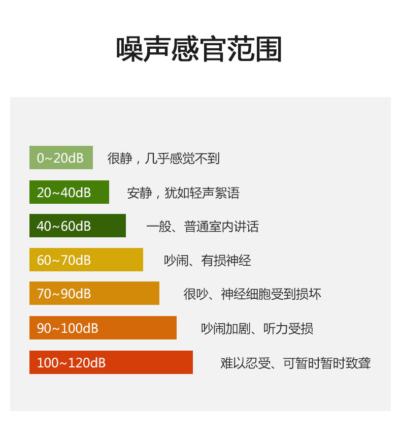 Z01手持式噪声_08.jpg