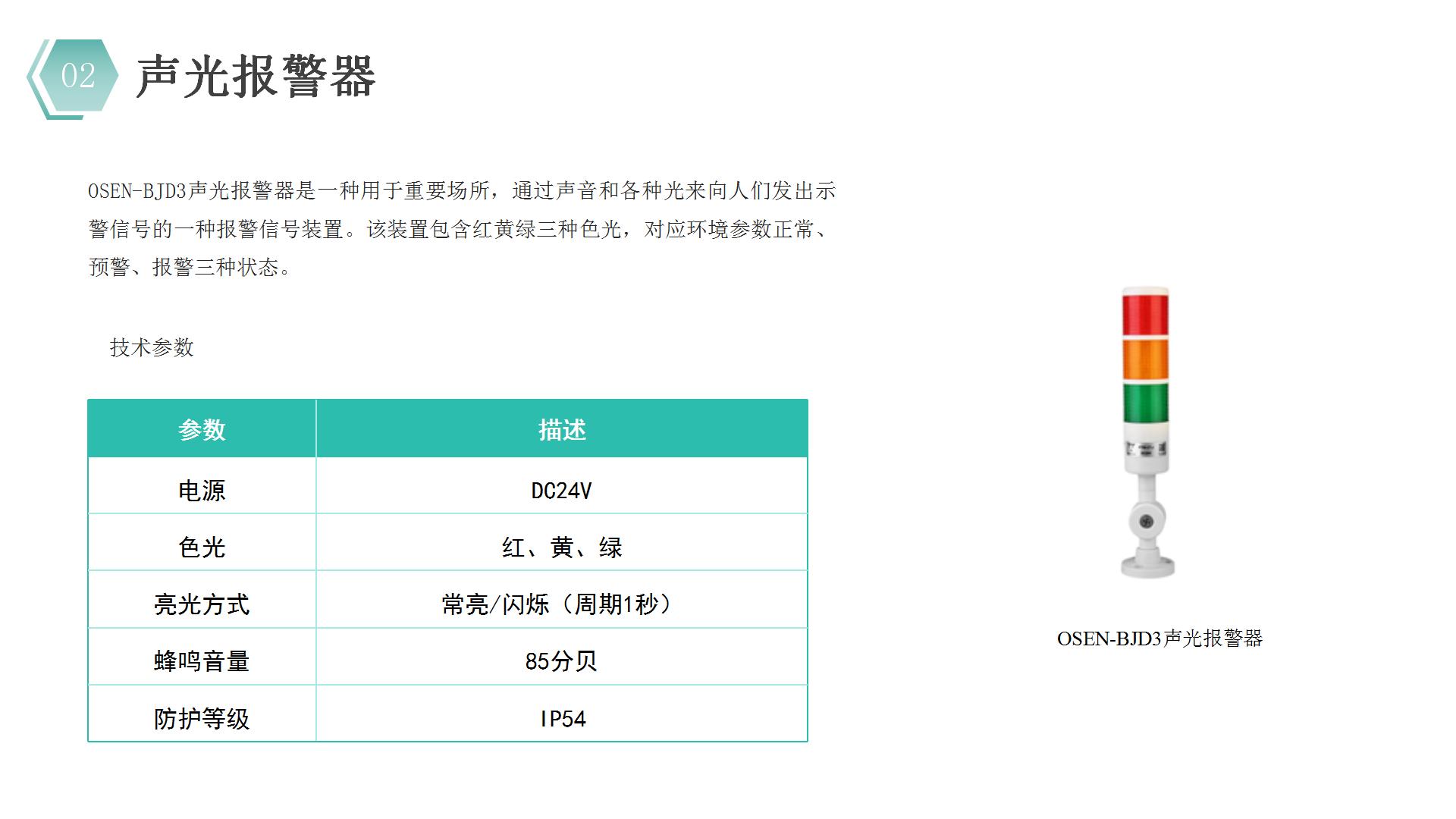 1洁净室环境监测系统整体解决方案（定稿）_22.jpg