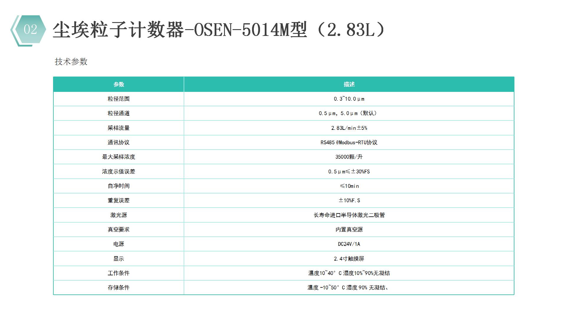 1洁净室环境监测系统整体解决方案（定稿）_33.jpg
