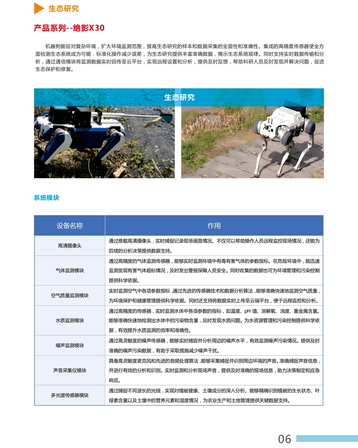 机器狗全感知巡航整体解决方案-6.jpg