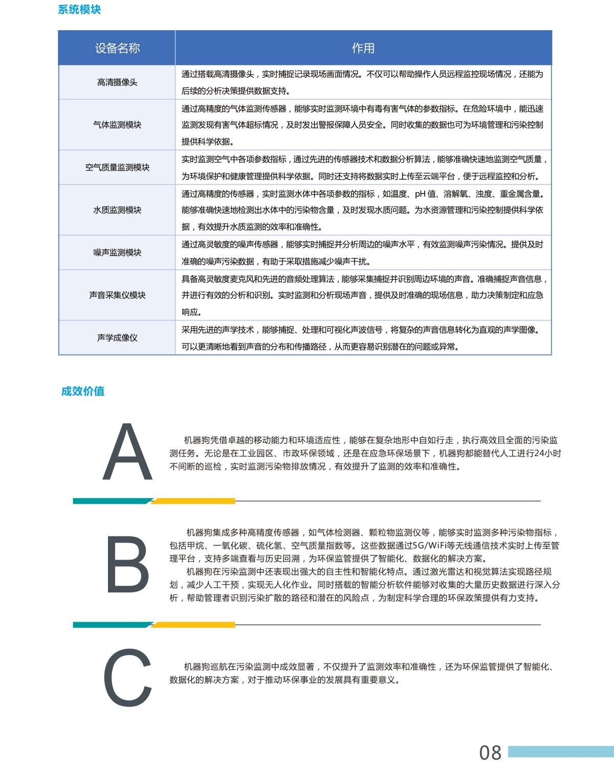 机器狗全感知巡航整体解决方案-8.jpg