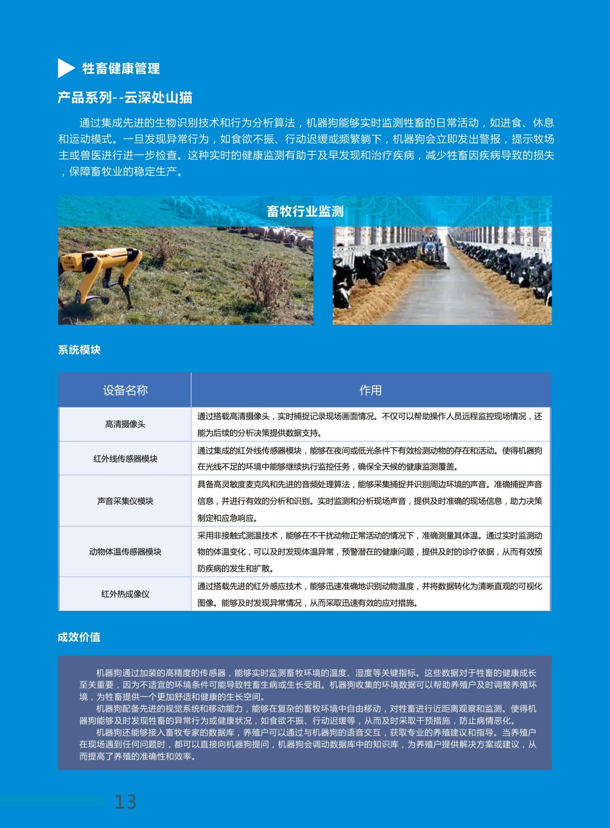 机器狗全感知巡航整体解决方案-13.jpg