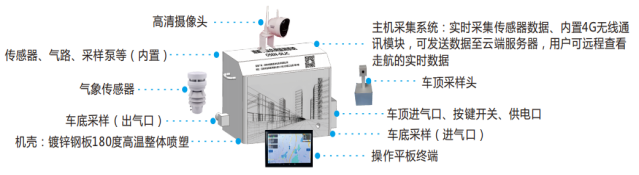 1758779175167136.png image.png