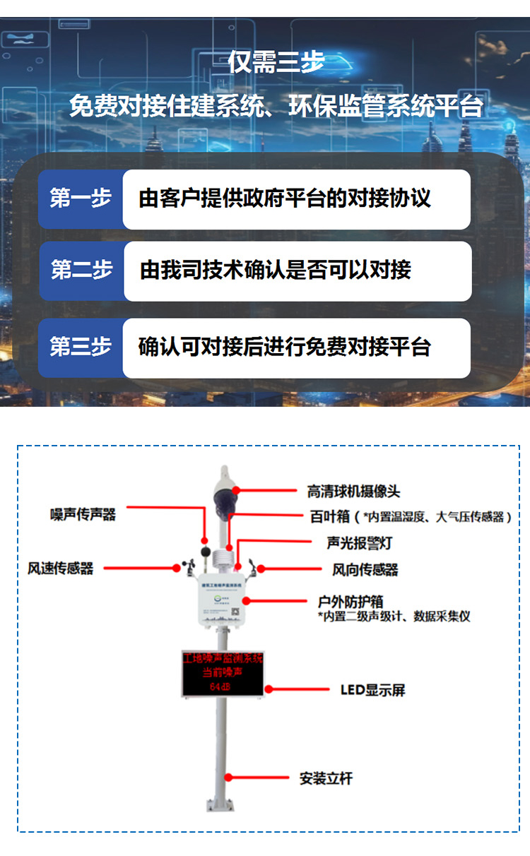 1779440770329764.jpg 深圳建筑施工噪声监测系统4.jpg