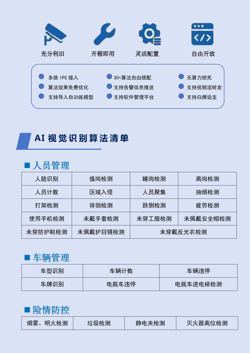 奥斯恩AI视觉识别算法及平台终端-3.jpg