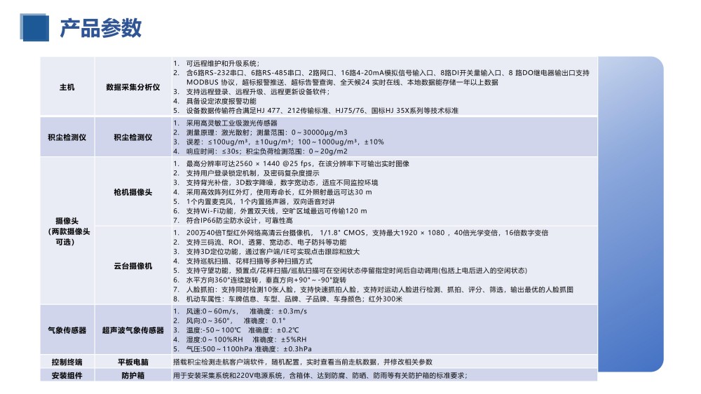 道路积尘巡航监测建设方案_09.jpg