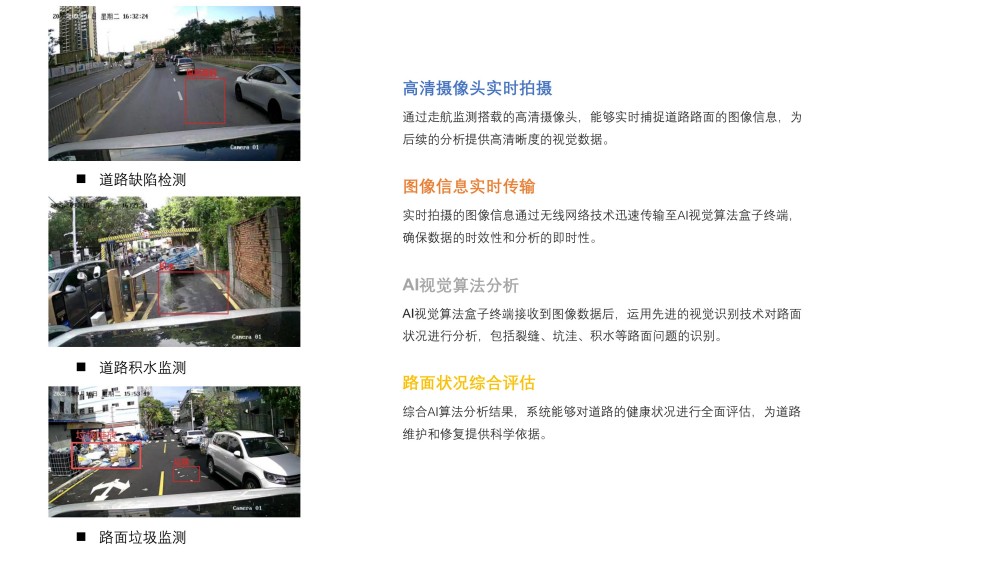 道路积尘巡航监测建设方案_14.jpg