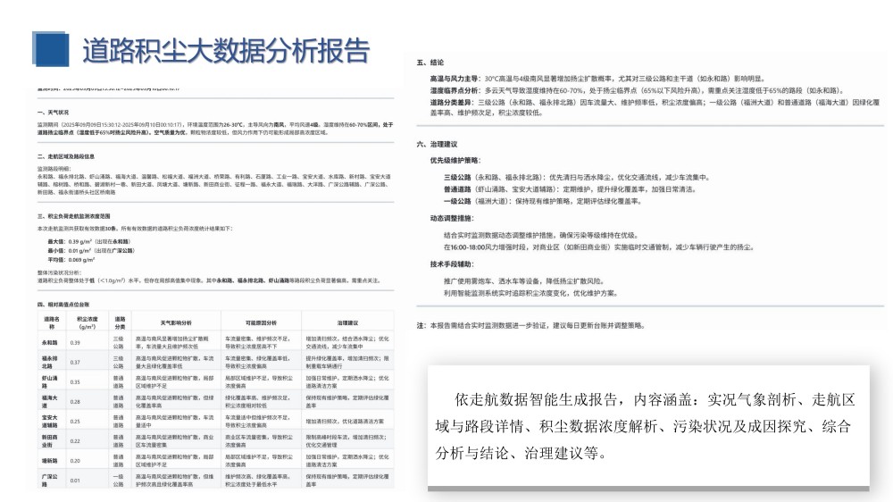 道路积尘巡航监测建设方案_15.jpg